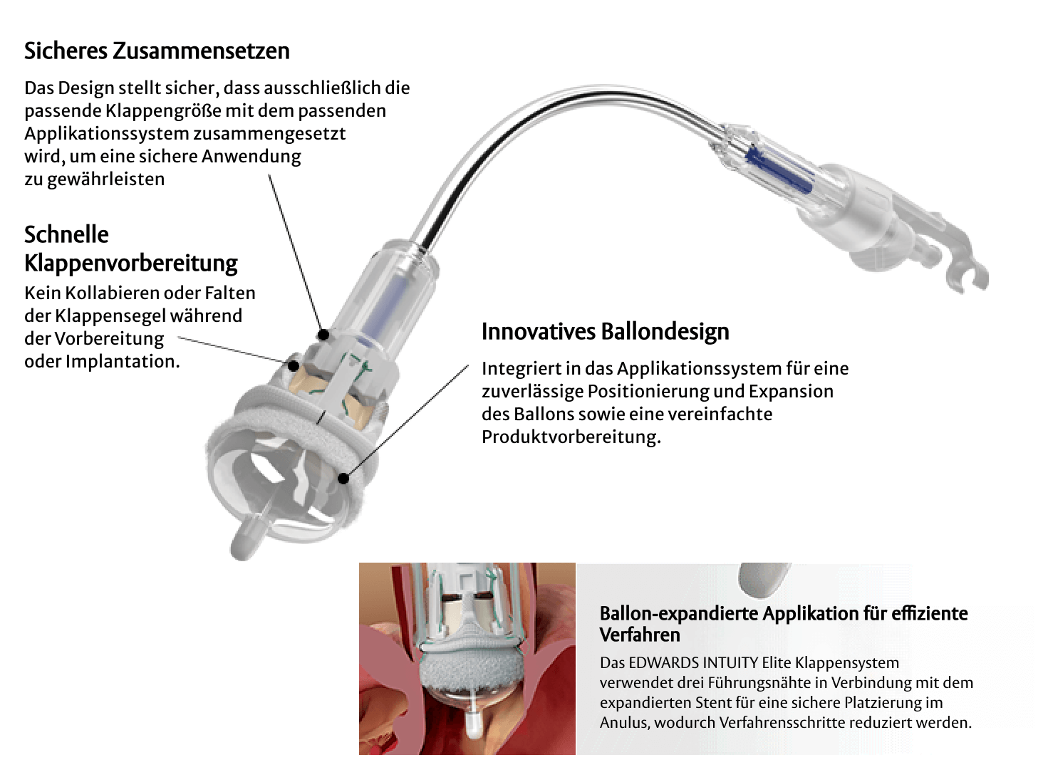 valve system