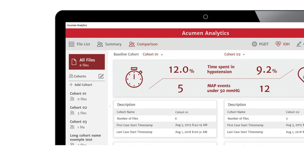 Acumen Analytics software