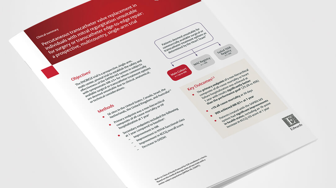 ENCIRCLE trial Main Cohort 1-year outcomes