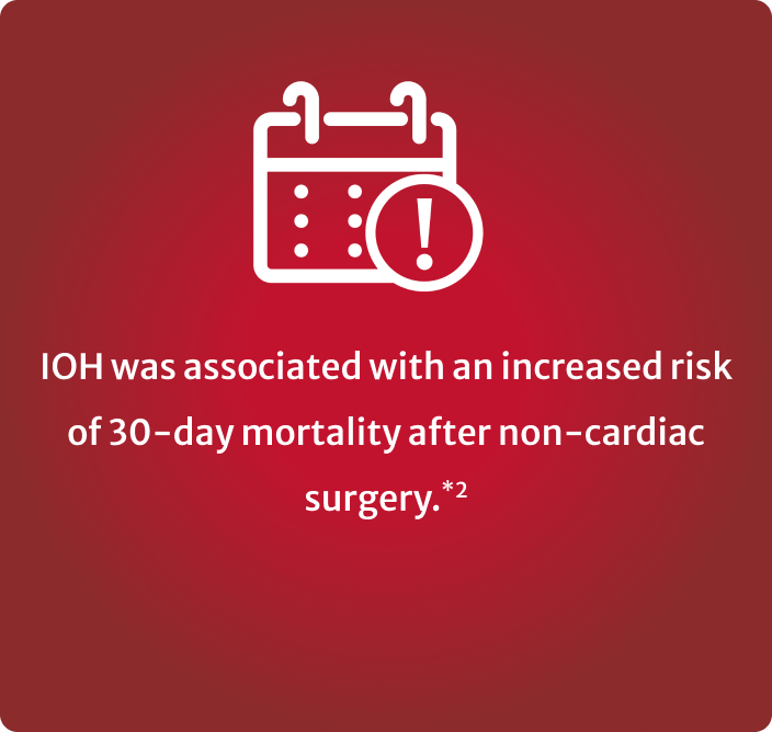 Know the risks: IOH