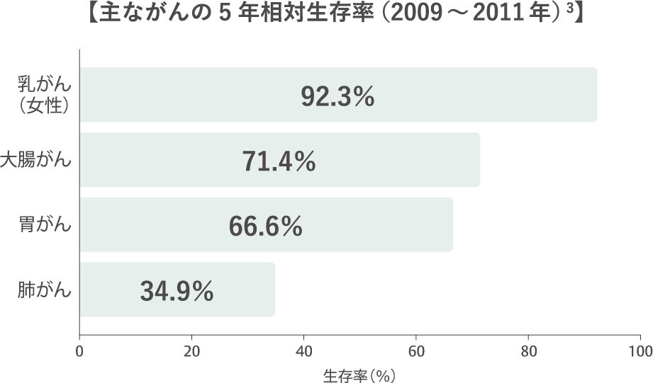 symptoms-of-aortic-stenosis