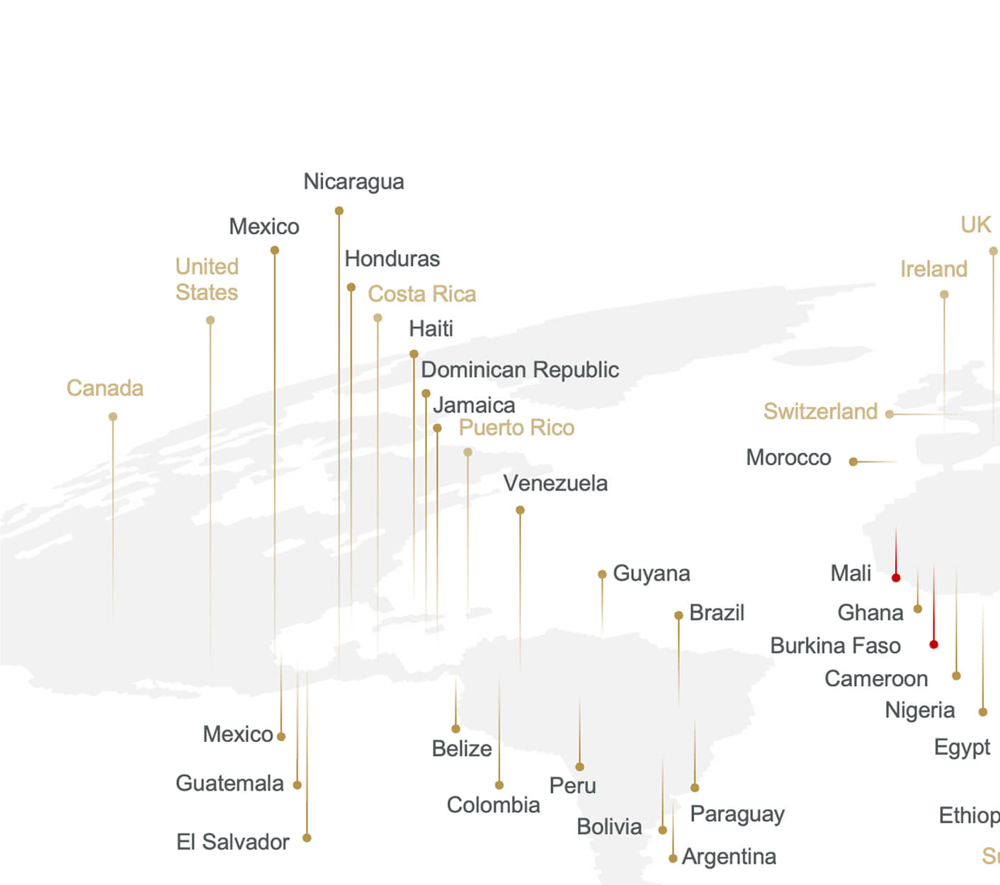 impact map