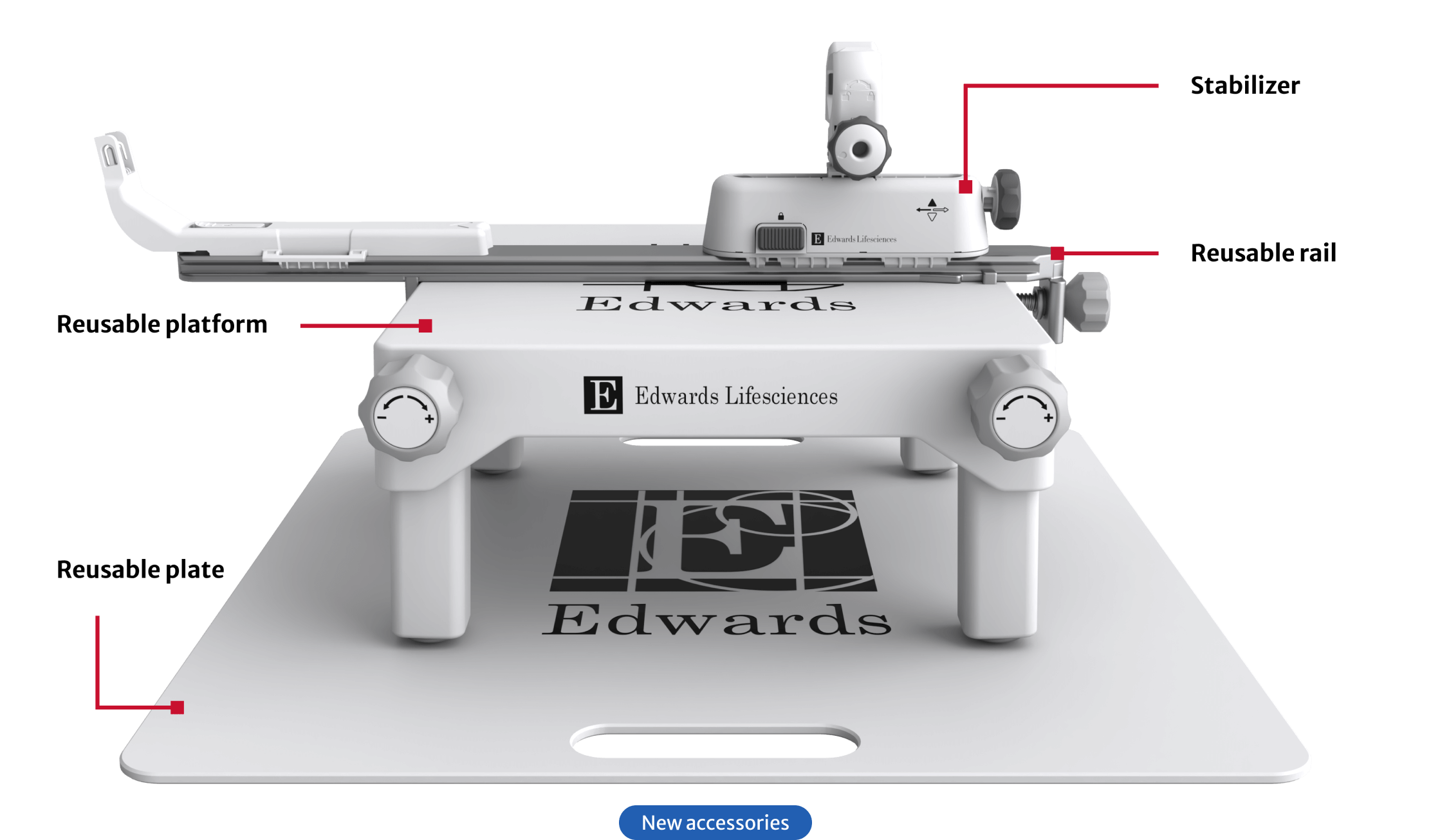 Stabiliser, base, and plate