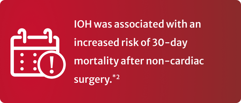 Know the risks: IOH