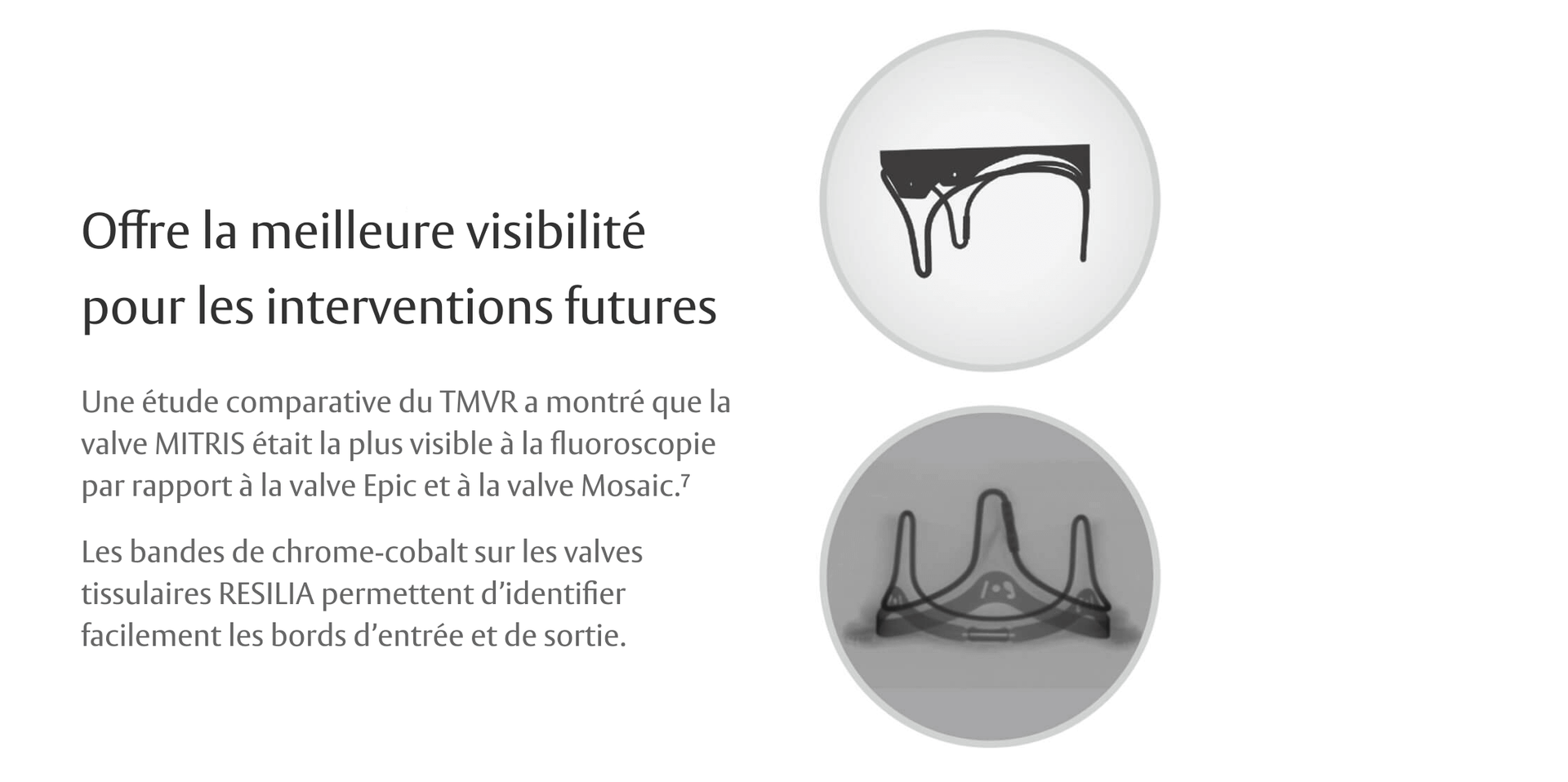 Delivering the best visibility for future interventions