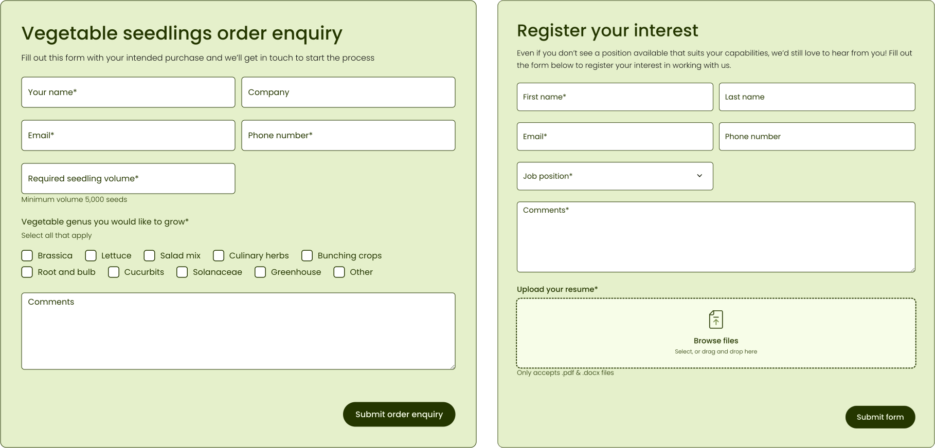 Contact forms on the Withcott Seedlings website