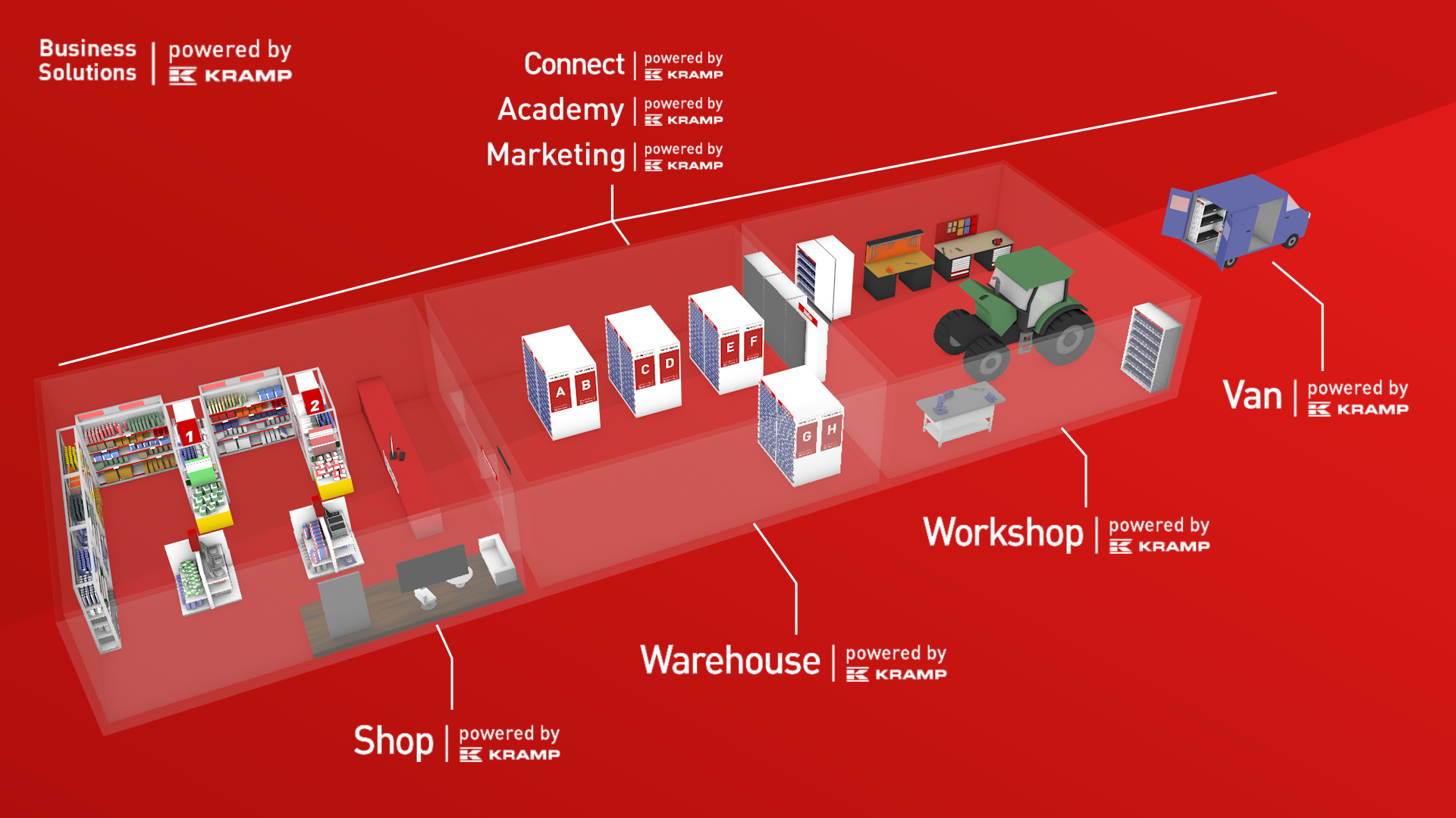 BESOIN DE SOLUTIONS POUR BOOSTER VOTRE BUSINESS ?