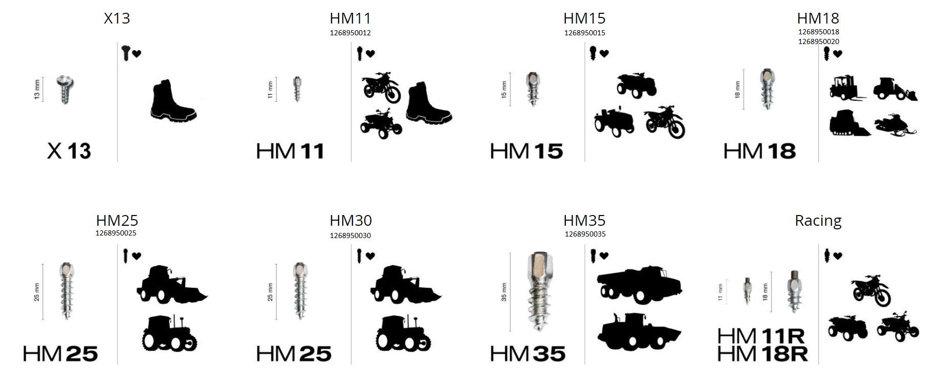 maxigrip størrelses kart
