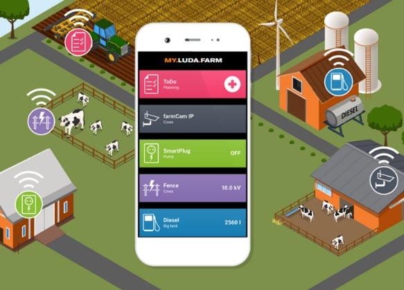 App My.Luda.Farm