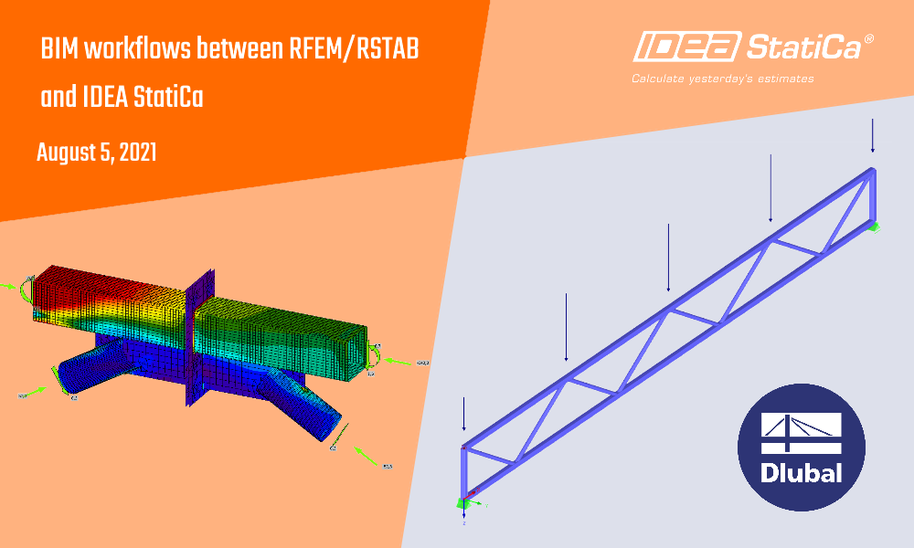 Hatékony BIM munkafolyamatok az RSTAB és RFEM, valamint az IDEA StatiCa között