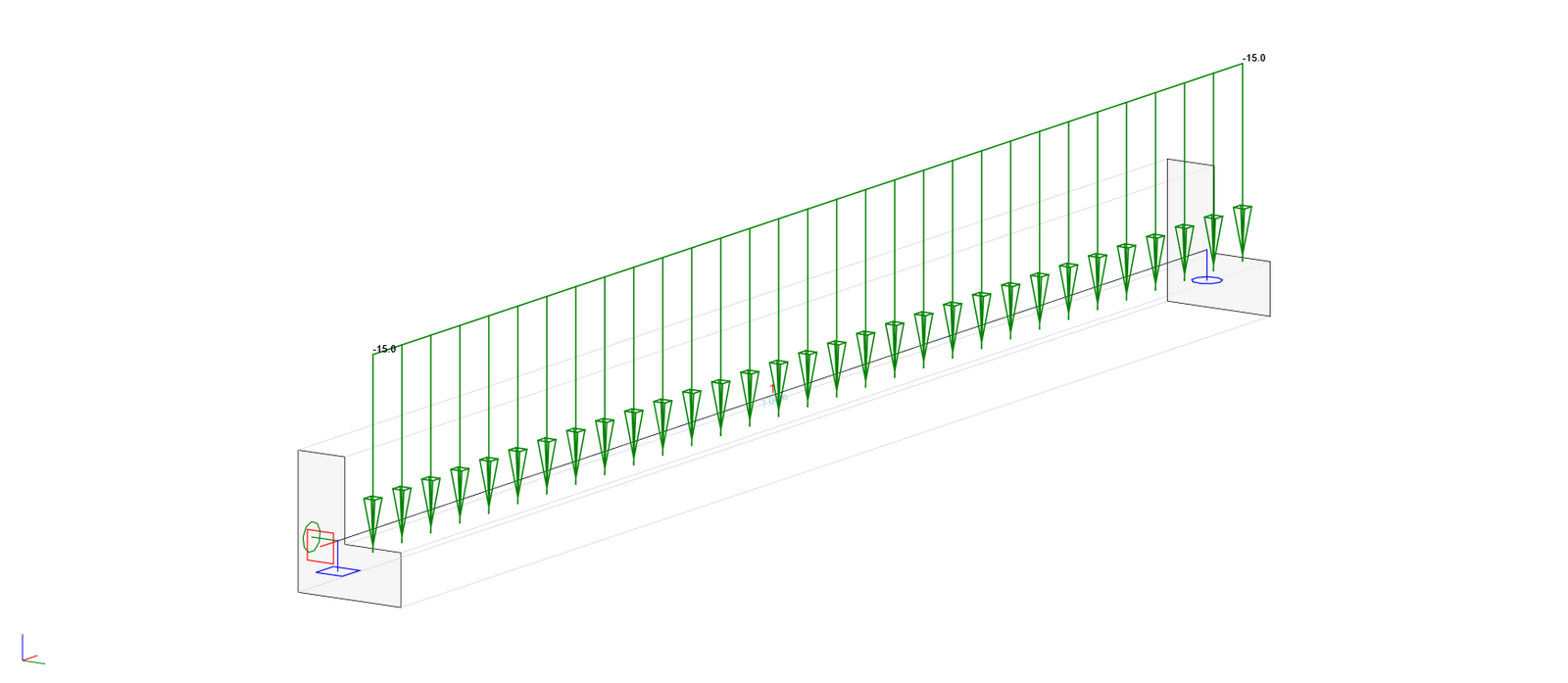 Ledge of a L-shaped beam subjected to the line loads