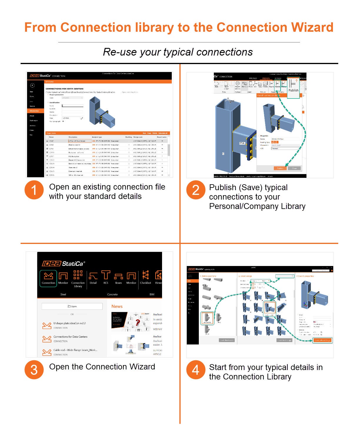 Steps to create connection library to the connection wizard
