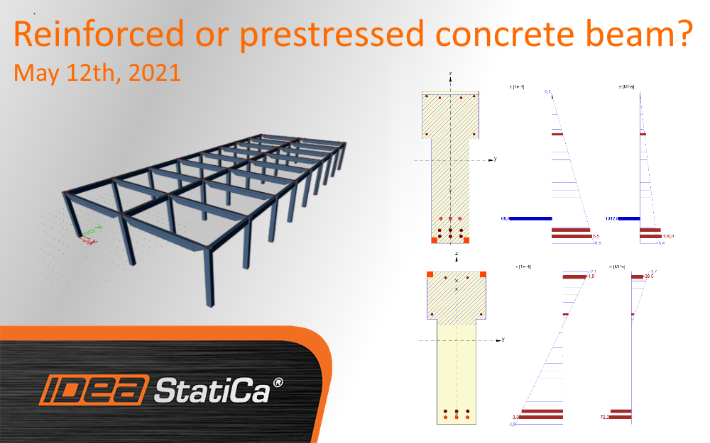 Reinforced or prestressed concrete beam?