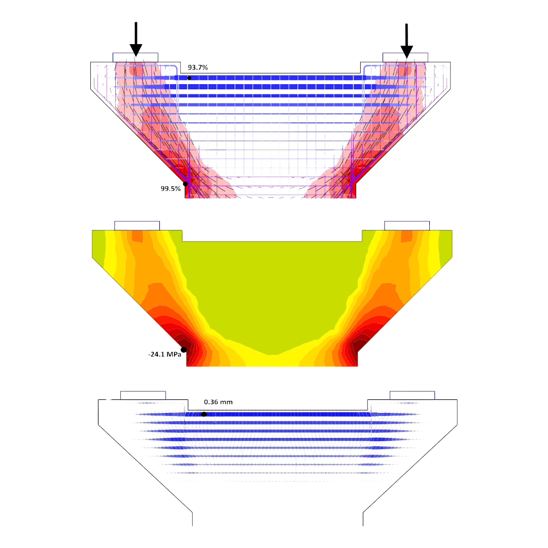 Bridge pier analysis for load, SLS, ULS