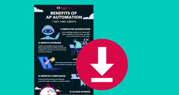 Infographic : Benefits of AP Automation