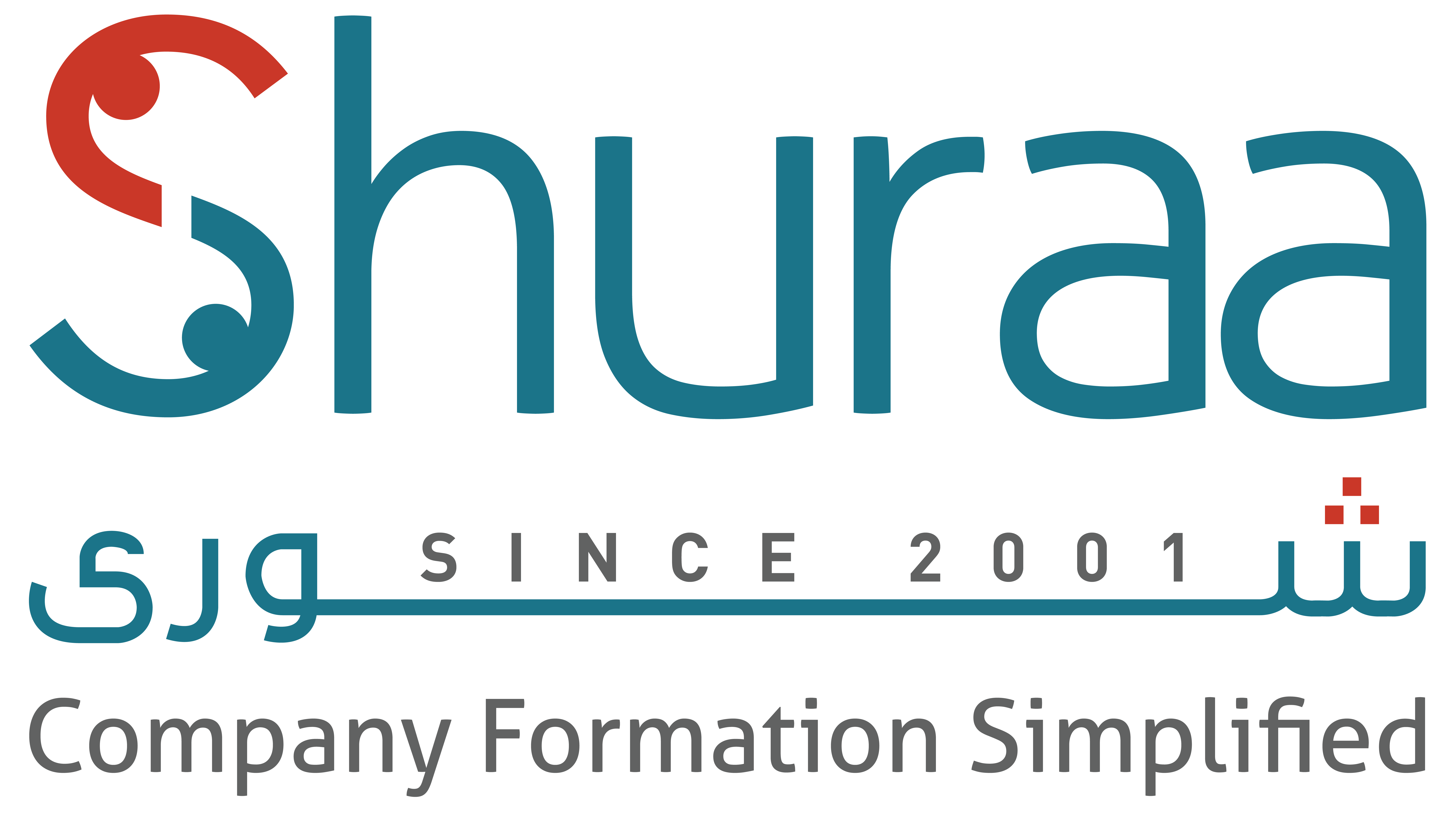 Shuraa Management & Consultancy 