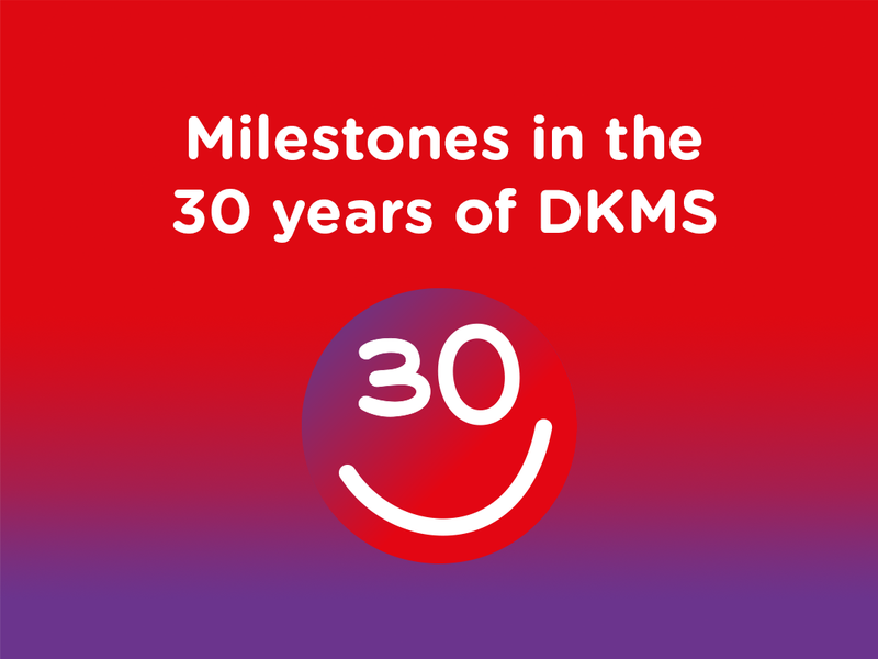 DKMS Milestone 1