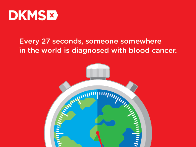 Every 27 seconds graphic Every 27 seconds graphic