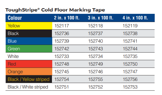 cold floor marking tape