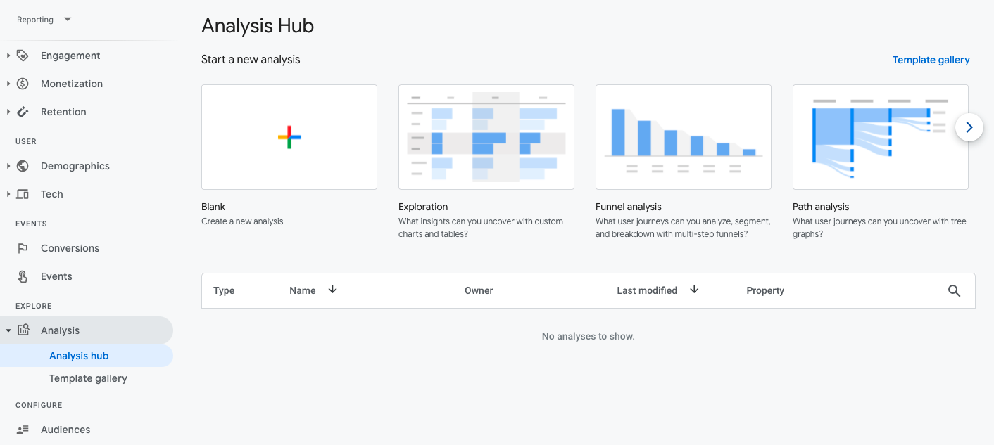 Screenshot of Google's Analysis Hub, showing several different formats for splicing and analyzing data.