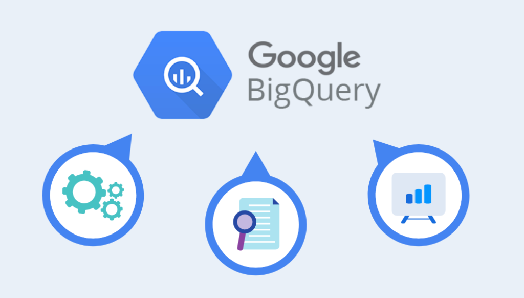 Google BigQuere logo with icons, including: cog and wheels, a magnifying glass over a piece of paper, and a bar graph on an easel. 