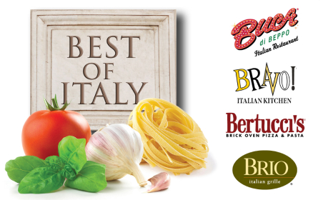 Best of Italy eGift Card gift card image
