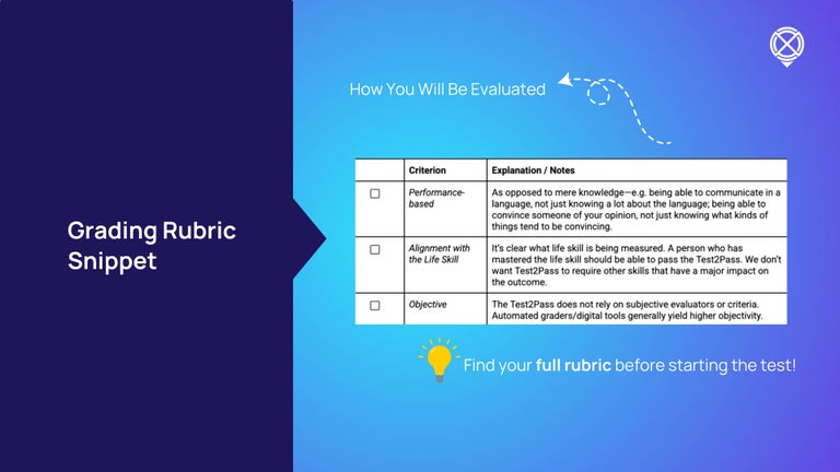 Grading rubric example for applicants on Crossover.