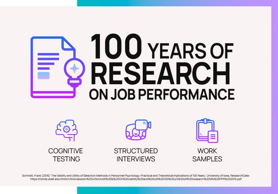 100 Years of job performance research resulted in 3 top indicators.