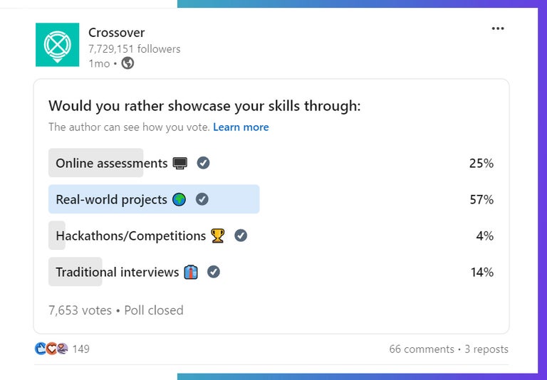 Crossover poll from LinkedIn: Would you rather showcase your skills through. 2024. 