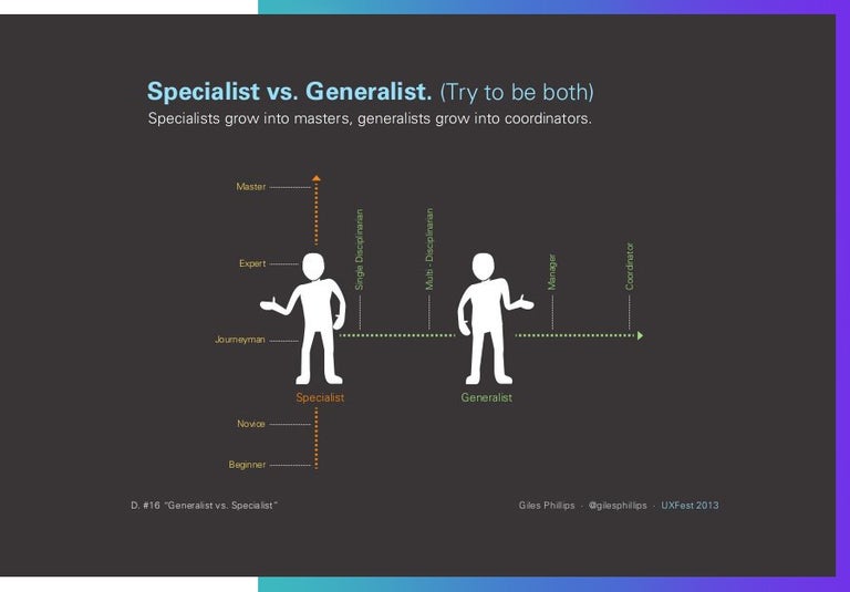 Specialist and generalist by Giles Philips.