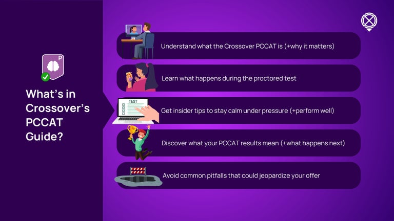 Crossover's PCCAT guide what's inside image