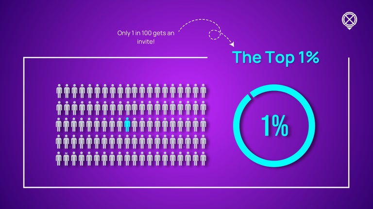 Top 1% only 1 in 100 get a job on Crossover - pccat