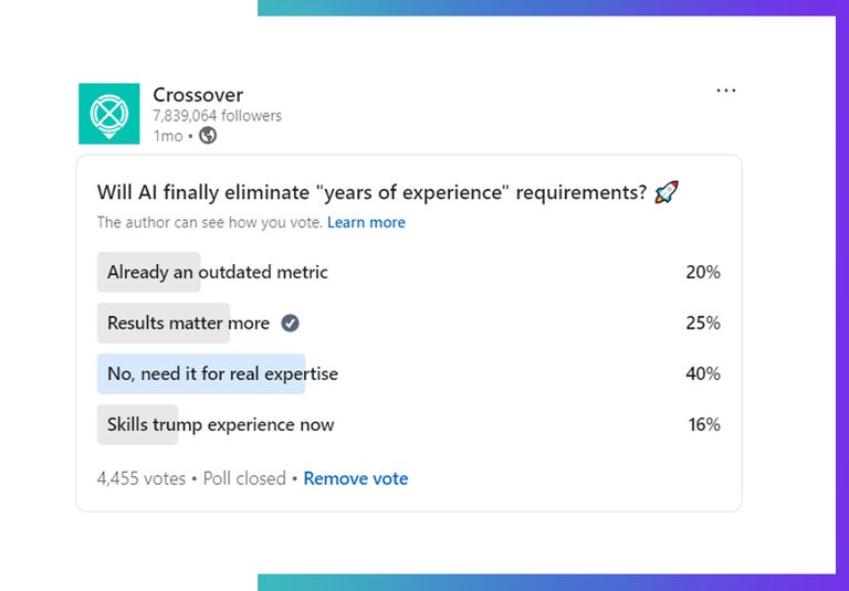 LinkedIn Poll on Crossover will Ai eliminate years of experience: 2025