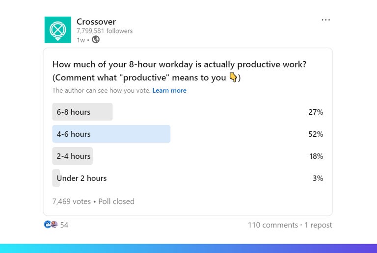 crossover productivity poll