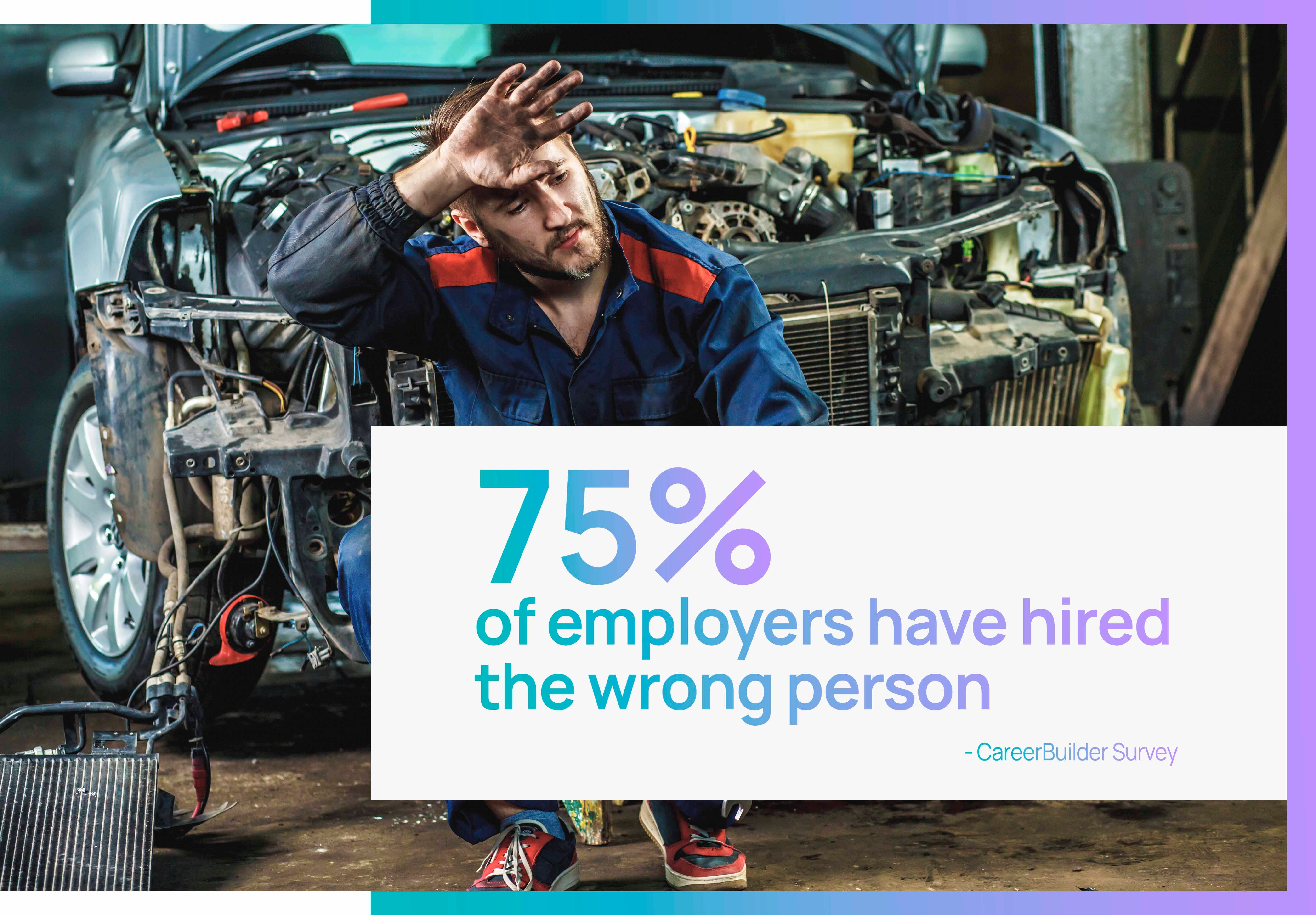 75% of employers have hired the wrong person statistic, CareerBuilder Survey