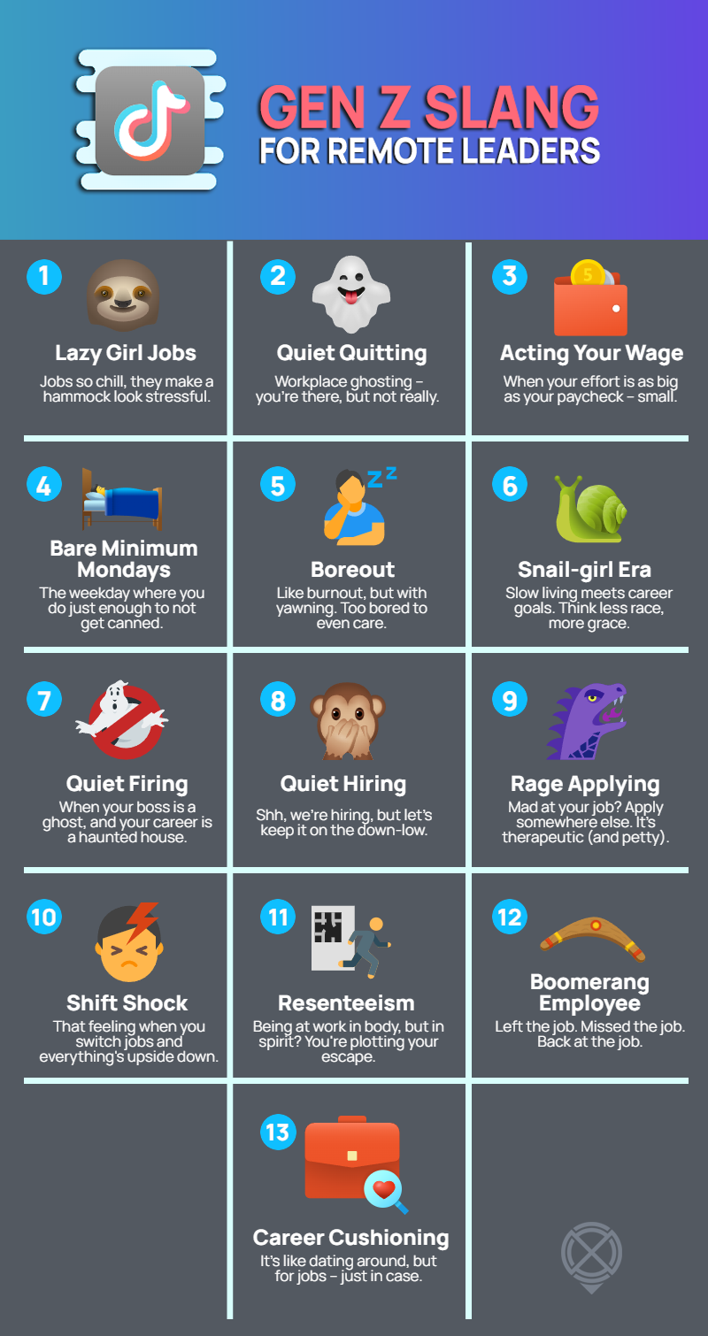 Gen Z Slang Infographic for remote leadership: 13 slang terms