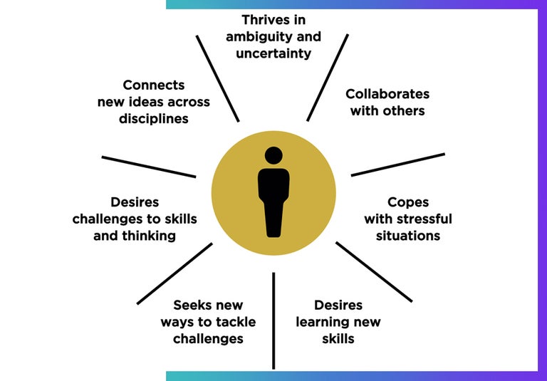 Generalist traits courtesy of OC Tanner.