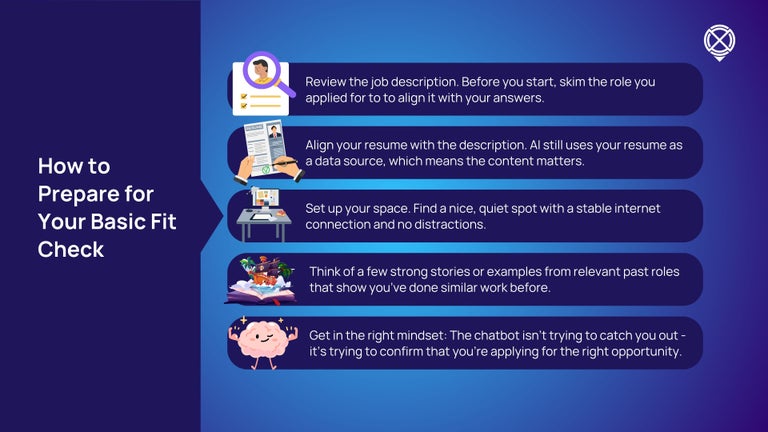 How to prepare for the basic fit check on crossover.