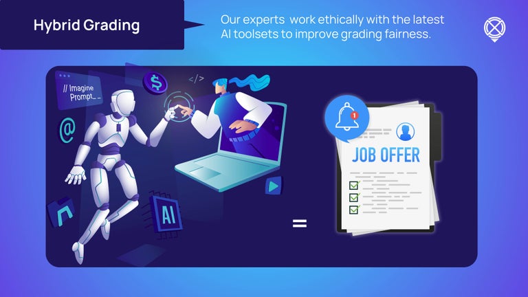 Hybrid grading on Crossover is the use of AI tools and human expertise to assess skill tests.