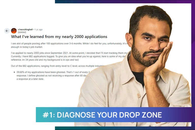 Diagnose your drop zone