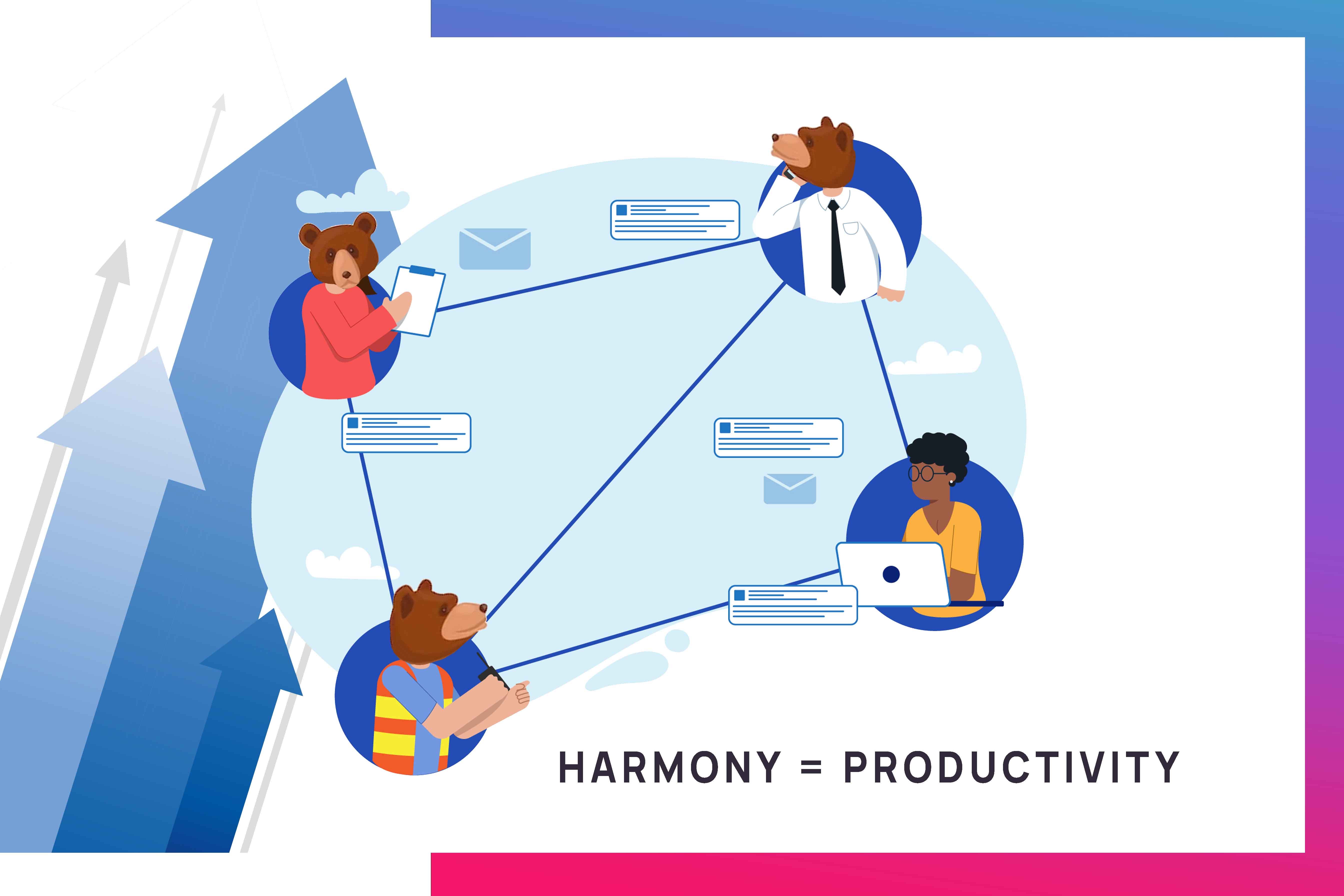 Goldilocks method of async environment management means great harmony and productivity. 