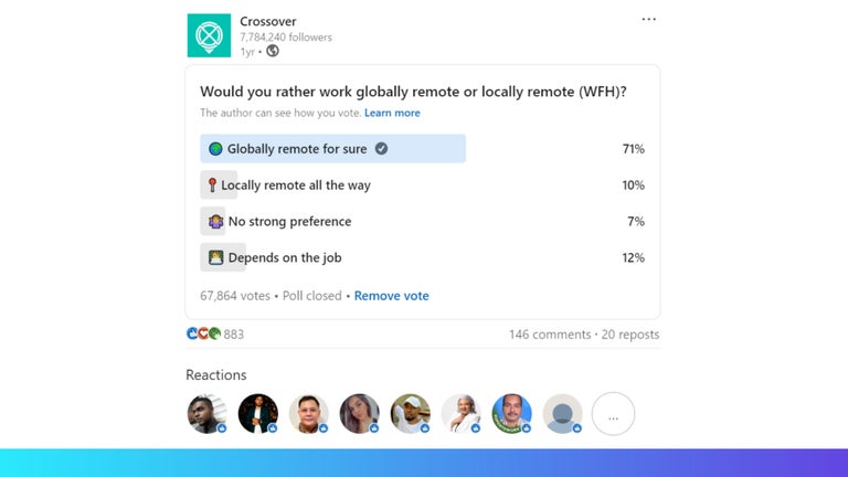 Crossover poll on LinkedIn (2025) Would you rather work globally remote or locally remote?