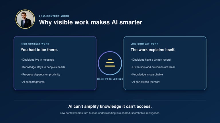 Why visible work makes AI smarter - Darren Murph.