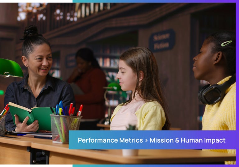 From performance metrics to mission and human impact. 