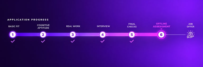 Shadow Day application progress.