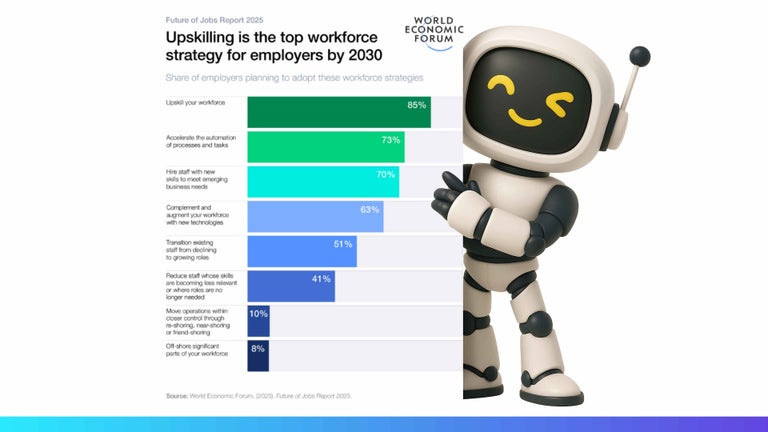 World Economic Forum chart - top workforce strategy for employers by 2030.