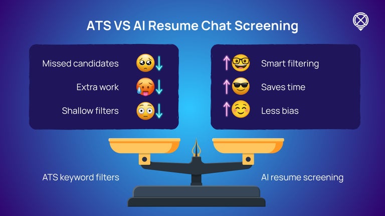 ATS vs Ai Resume Screening infographic by Crossover.