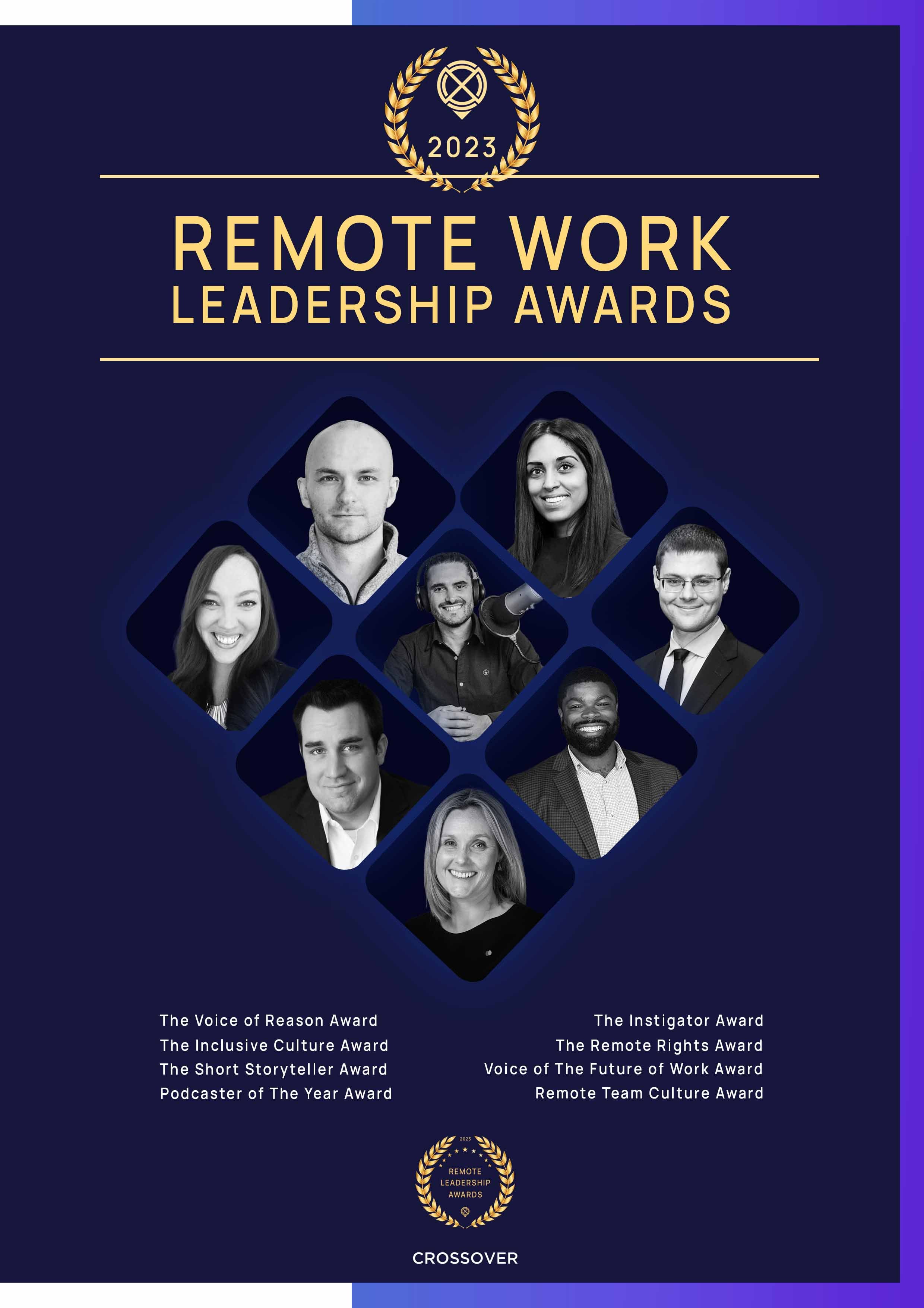 Crossover's Remote Work Leadership Awards 2023