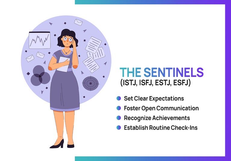 Remote communication style: The sentinel