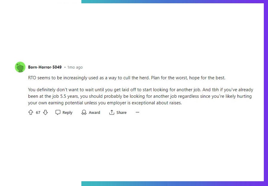 Reddit post by Born-Horror-5049 complains about RTO.